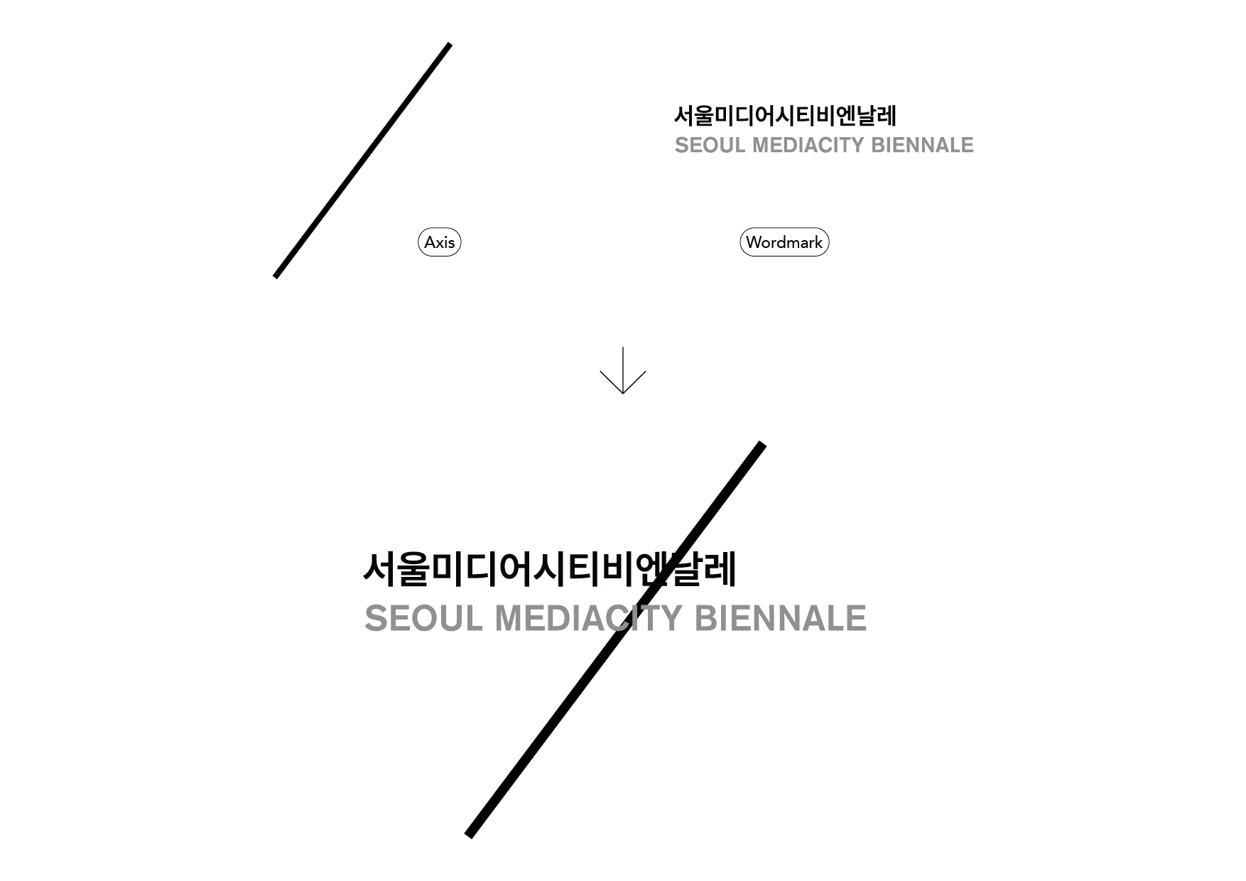 Seoul Mediacity Biennale — 2